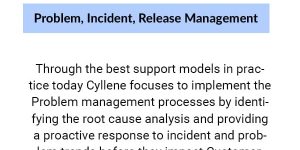 Problem-Incident-Release-Management