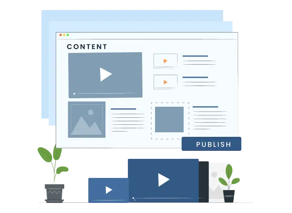 Publish content Management