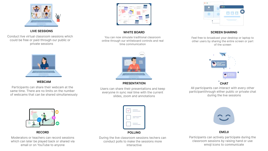 Web Conferencing features