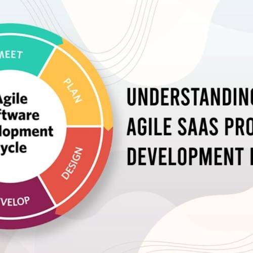 Understanding the Agile SaaS Product Development Life Cycle